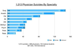 杀医生类型终极攻略,2026年Q1数据曝光,这3个隐藏机制让胜率暴涨40% 杀医生类型终极攻略,2026年Q1数据曝光,这3个隐藏机制让胜率暴涨40%