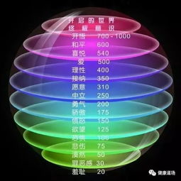 被低估的情绪健康系统