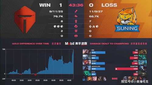 小学徒斯托米最强玩法揭秘，2026年最新卡组搭配与实战技巧全解析