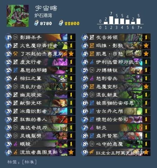 2026赛季D2职业强度天梯榜，这3个隐藏T0流派90%玩家不知道