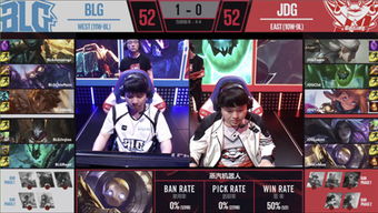 英雄联盟2026全球先锋赛BLG夺冠，Bin无愧世一上！