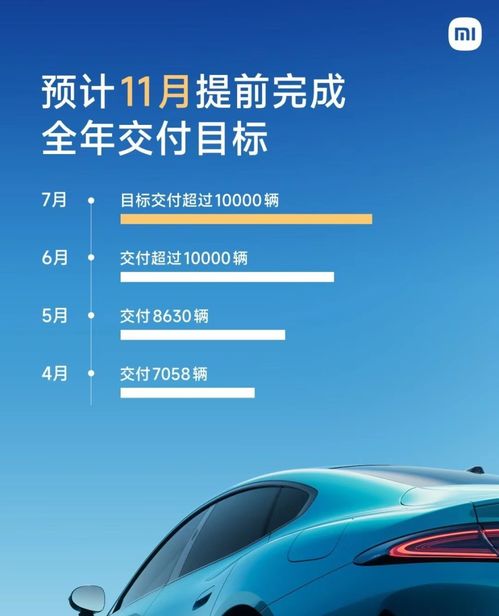 小米造车速度真相,雷军回应背后隐藏的供应链革命与2026年市场绝杀技 小米造车速度真相,雷军回应背后隐藏的供应链革命与2026年市场绝杀技