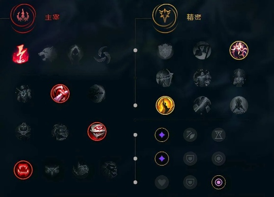 2026虚空行者出装终极密码,三套体系制霸中路 2026虚空行者出装终极密码,三套体系制霸中路