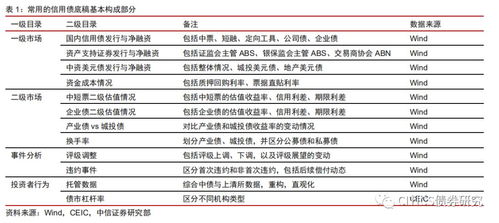 制皮1-375最省钱路线揭秘，2026年终极冲级指南与隐藏技巧