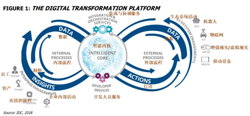 时间循环核心机制，不只是简单的读档重来