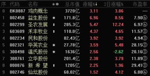 2026年Q1必看！PS5游戏类型全解析与隐藏神作清单