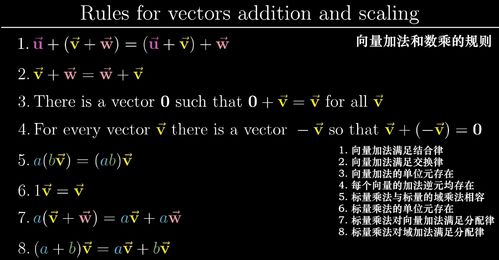天赋树的数学本质，从线性加点到拓扑优化