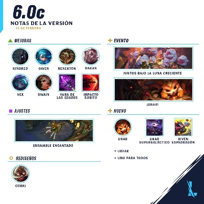 2026英雄联盟动画宇宙全序列，双城之战后必看的隐藏剧情与游戏联动攻略