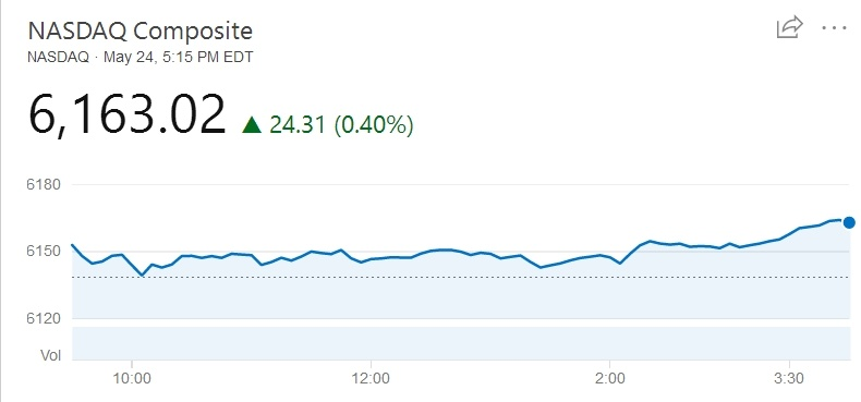 从东京工地进军纳斯达克，包嘎日迪携 G123 开启下一场硬仗