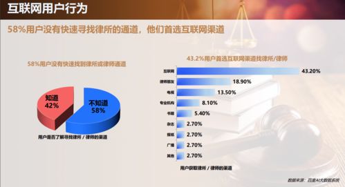 2026夺宝传世激活码大全，最新领取渠道与避坑指南