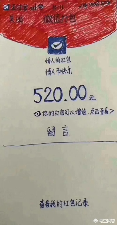 2026情人节红包生死线，从暧昧到婚姻的金额暗语破译与实战指南