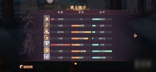 烽火天下平民破解，2026最新资源分配内幕与最强阵容绝密公式