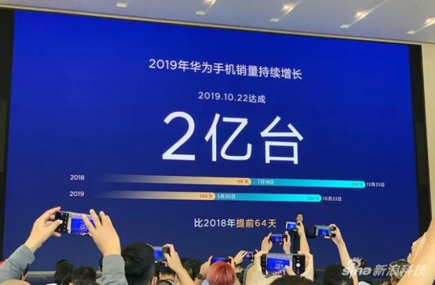 炸裂消息！华为何刚官宣，华为手机全面回归的时代正式开启