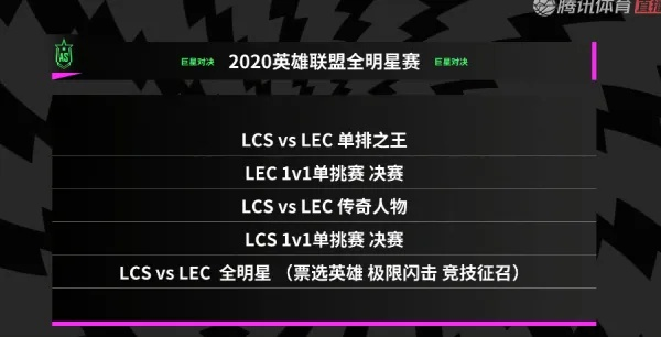 2026LOL全明星赛直播在哪看？完整赛程+黑马预测+门票抢购全攻略