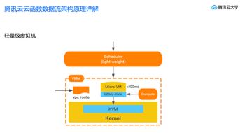 2026私服发布站程序选型困局破解，从源码架构到流量变现的实战密码