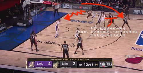 2026内线脚步终极指南,3种梦幻脚步破解防守盲区 2026内线脚步终极指南,3种梦幻脚步破解防守盲区