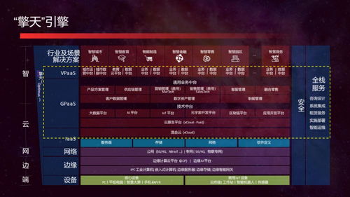 转化大师在哪学？2026最新版炼金专精任务全流程解密，3天速成攻略！