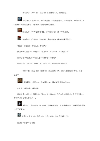 2026守卫剑阁终极秘籍大全，隐藏英雄密码+装备合成表+单人通关攻略