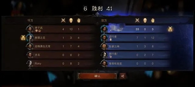 从魂系到暗黑4，全品类游戏抗性类型底层逻辑与实战阈值