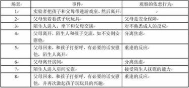 停服类型决定应对策略，你的账号处于哪个风险等级？