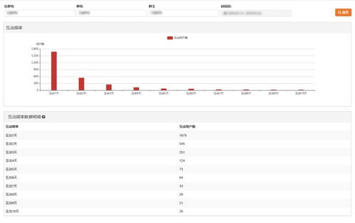 人人网还在运营吗？2026二季度营收数据曝光，二手车金融成现金奶牛