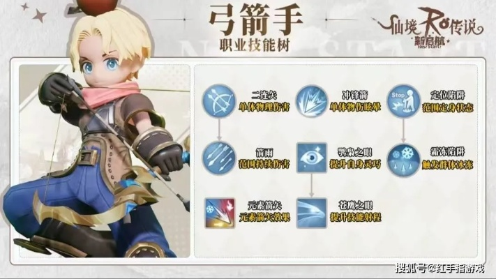 2026年RO转职完全指南，这5个隐藏职业路线90%玩家不知道