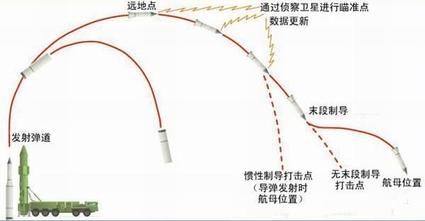 2026年迅猛追击类型生存指南，缩圈机制与反追击战术的7个质变层级