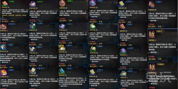 天刀五毒2026春季终极指南，从连招到心法，这套配置让伤害暴涨40%