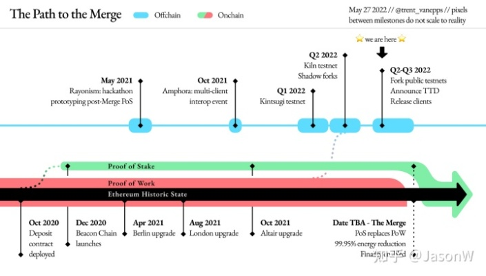 PUBG 2026开发路线图，KRAFTON公布未来更新计划