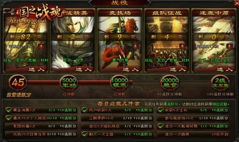 三国战魂搭配2026最新,零氪金玩家如何30天凑齐T0级魂链? 三国战魂搭配2026最新,零氪金玩家如何30天凑齐T0级魂链?