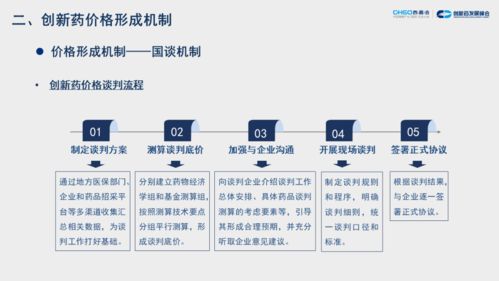 费婕培养价值2026年最新评估，从技能机制到实战阵容的完整决策指南