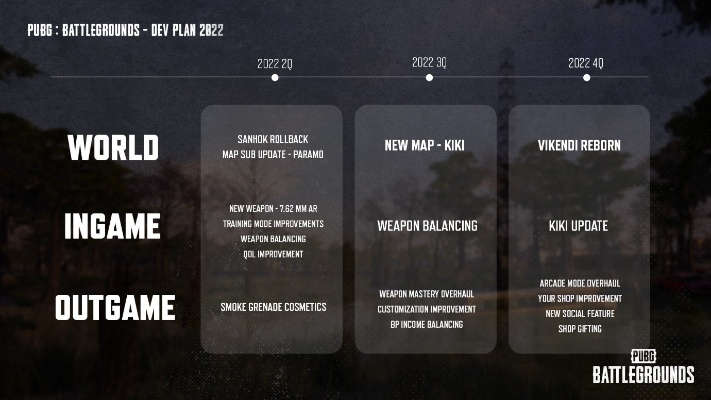 PUBG2026开发路线图公布，KRAFTON官方未来更新前瞻