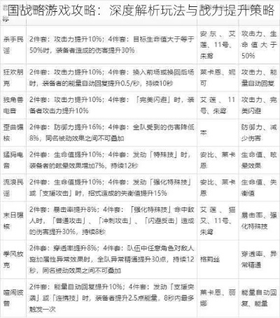 国战网游高胜率战术沙盘推演手册，2026年Q1实战数据揭秘