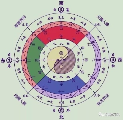 白青大地八卦类型怎么选？高玩亲授3大核心套路与避坑指南