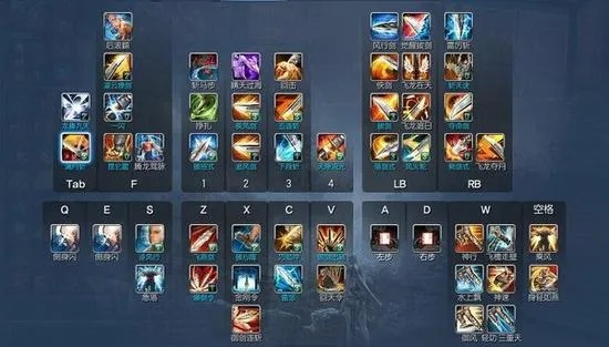 剑灵加点迷局破解，最新版本PVE/PVP双形态Build全职业适配指南