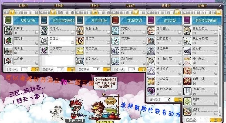 冒险岛职业排行2026最新，V261版本零氪到重氪全段位选择指南