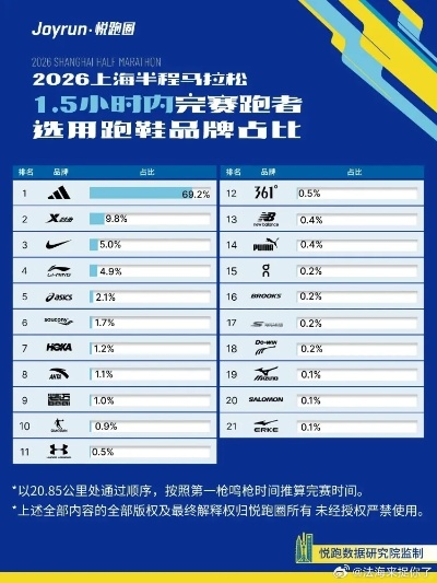 别再瞎取跑跑车队名了!2026年3月高通过率命名公式曝光 别再瞎取跑跑车队名了!2026年3月高通过率命名公式曝光