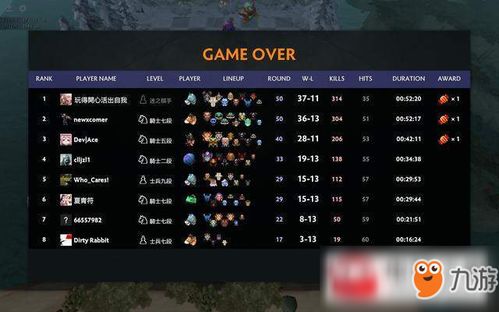Dota6.79版本答案揭秘，3套上分别套路+7个隐藏OP英雄实测数据