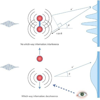 钻地机制的本质,被误解的伪随机物理模拟 钻地机制的本质,被误解的伪随机物理模拟