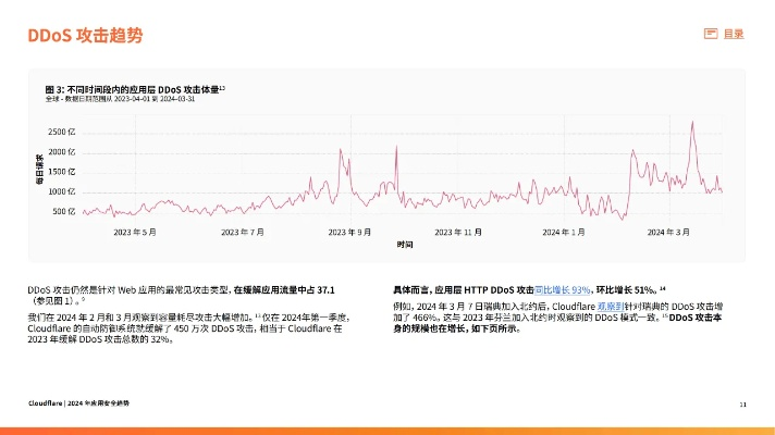 Nest2014老用户警报，2026年兼容性崩溃与续命实战