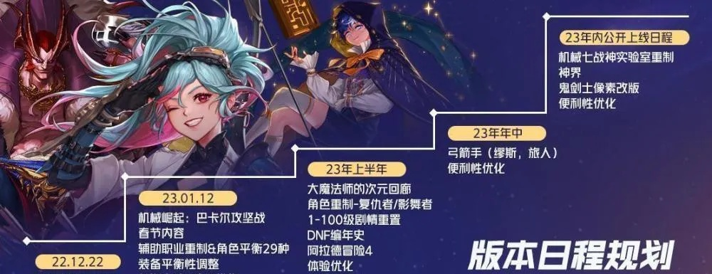 2026年DNF龙之气息还值得刷吗？数据揭示4个被低估的暴富机会