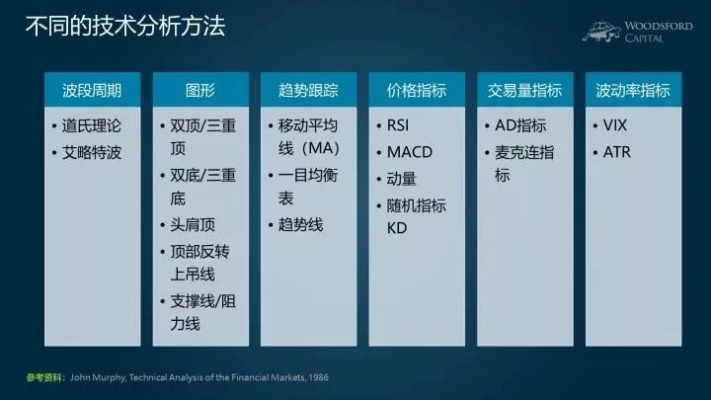 hippovic的4种技术分型与设备适配红线