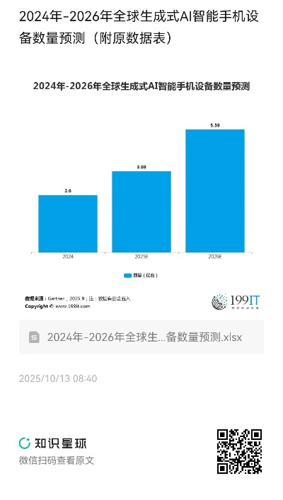 2026年最新手机网游实测，这5款AI生成开放世界让大厂慌了