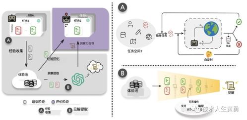 节操粉碎机的三大核心类型与亚型细分