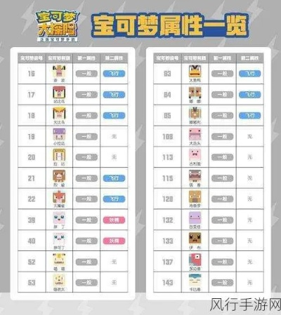 宝可梦大师3.5版本必看,同步配对价值评估体系全解析与实战配队指南 宝可梦大师3.5版本必看,同步配对价值评估体系全解析与实战配队指南