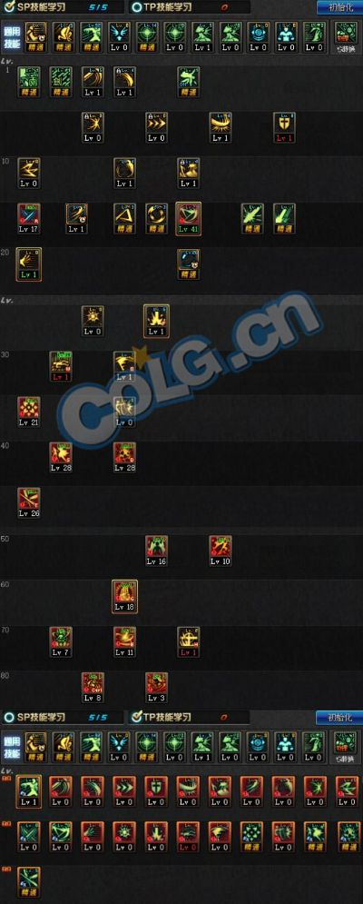 DNF大转移加点模拟器，2026新版全职业刷图PK双修方案实测避坑指南