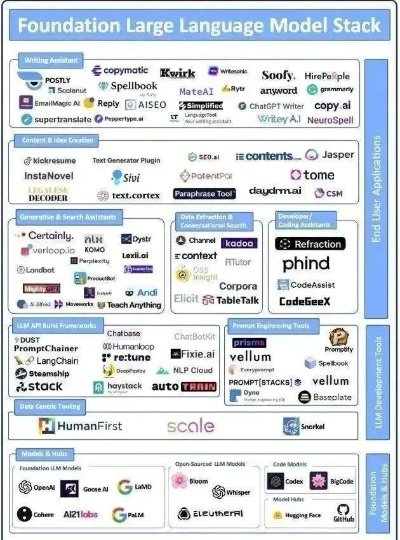 AI替代九成人力，德国游戏公司借AI扭转濒死困局