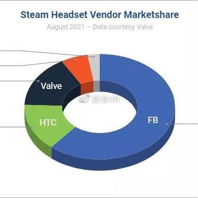 收获日VR版即将上线SteamVR与Meta Quest平台 收获日VR版即将上线SteamVR与Meta Quest平台