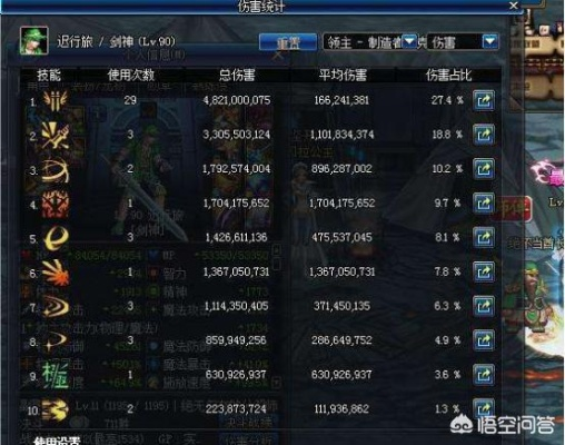 DNF剑魂加点2026，光剑流VS巨剑流，附1-3月最新胜率数据