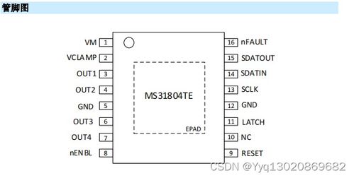 D.Va矩阵吸收机制深度拆解，2026数据驱动的实战指南